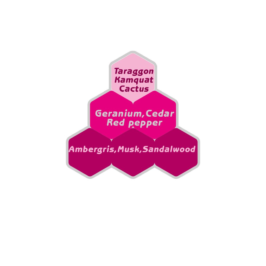 اسانس عطر جیوانچی زریوس روژ