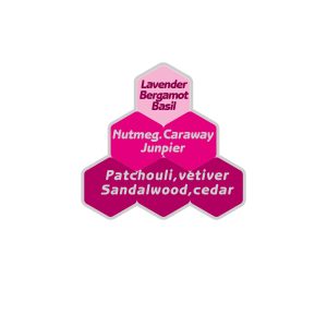 اسانس عطر کارتیر سانتوس