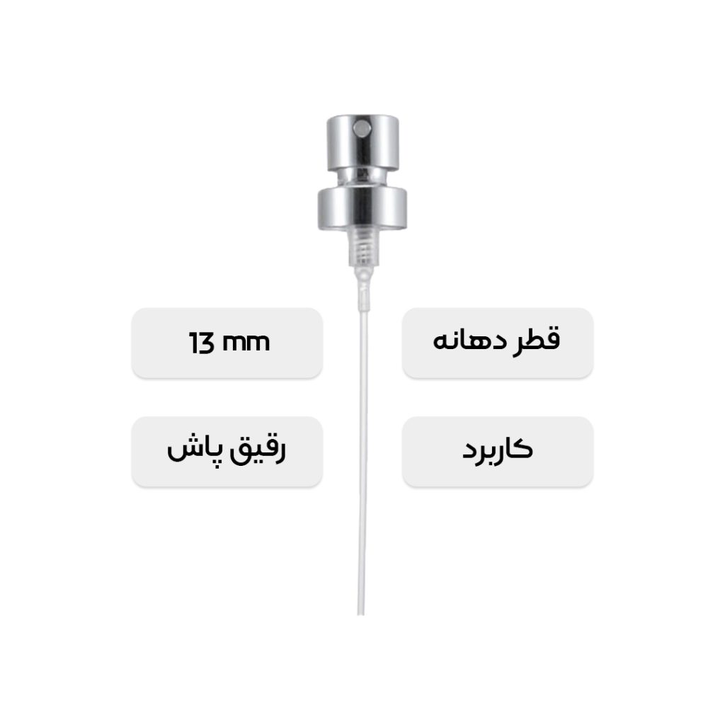 والو عطر PO004
