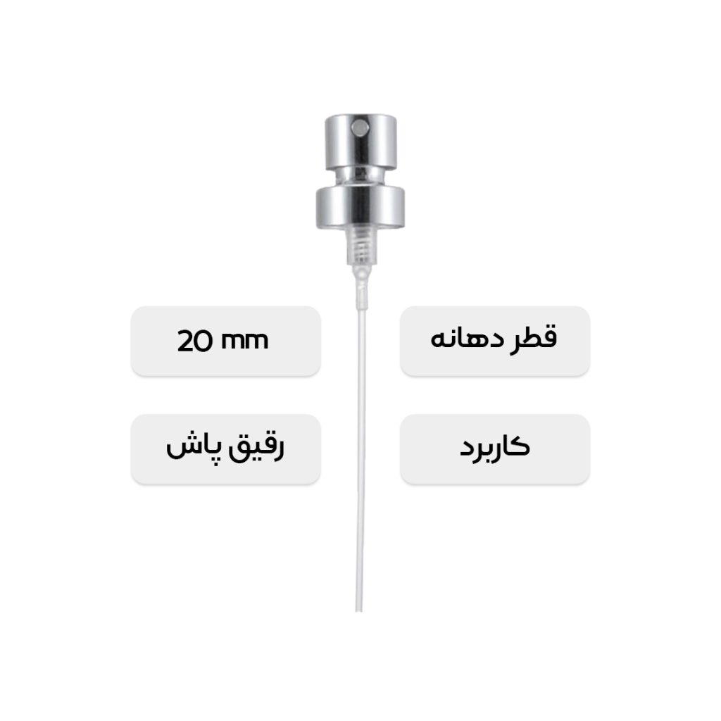 والو عطر PO006