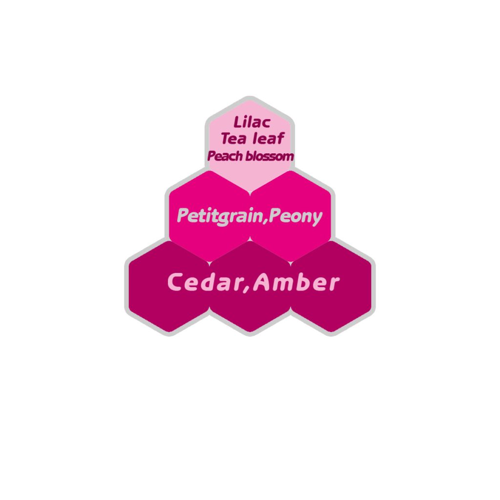 عطر لانوین اکلت زنانه