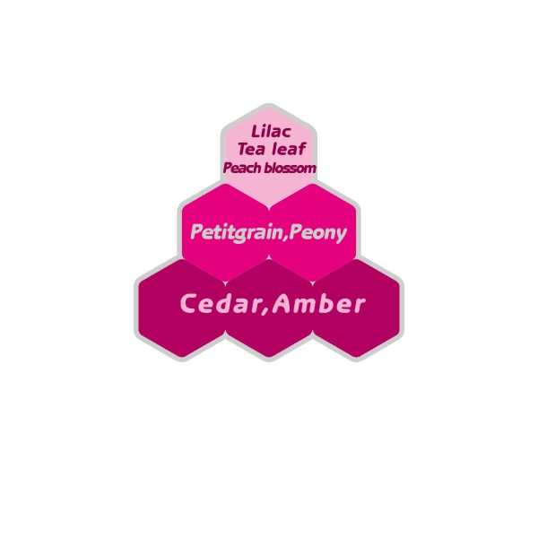 عطر لانوین اکلت زنانه