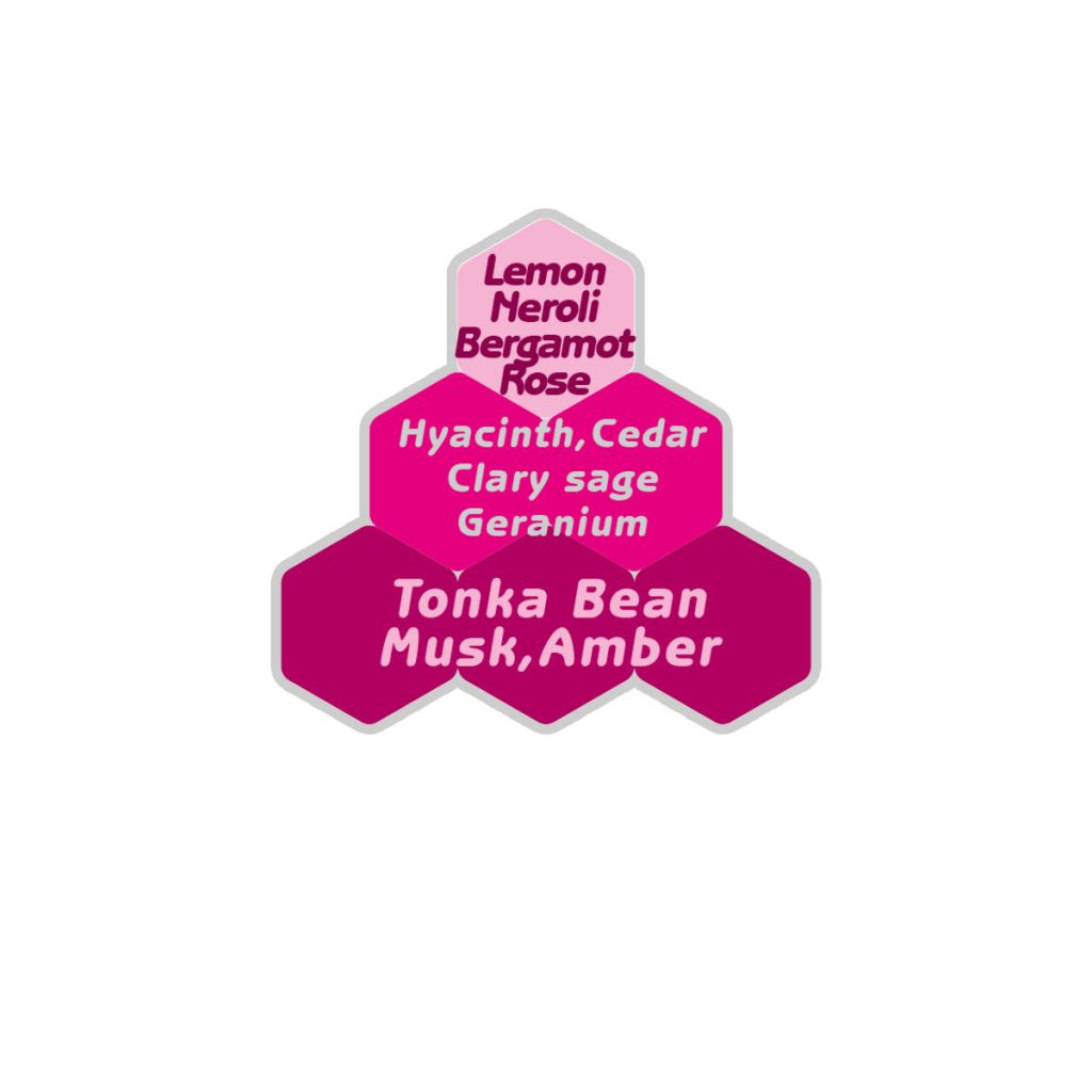 عطر ورساچه پورهوم
