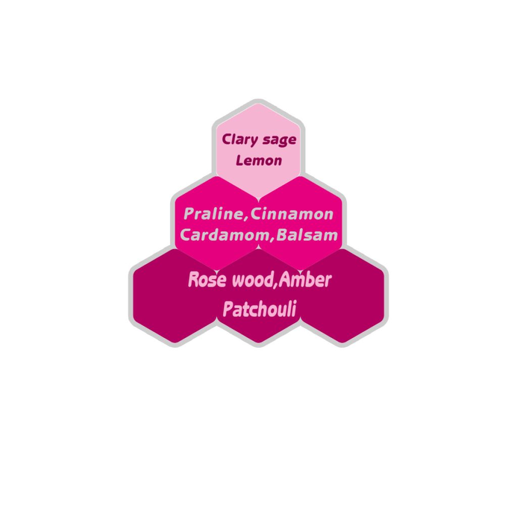 عطر پاکو رابان بلک ایکس اس مردانه